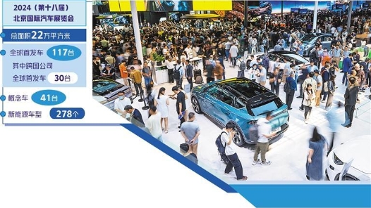 电动化智能化引领产业变革——来自北京国际车展的报道（上）
